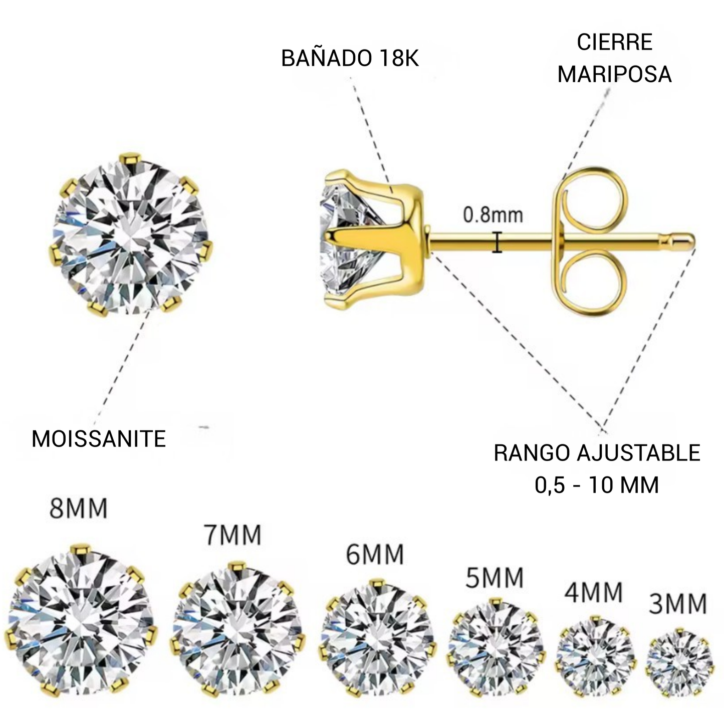 Pendientes Moissanita 18K | Brillo Eterno Unisex